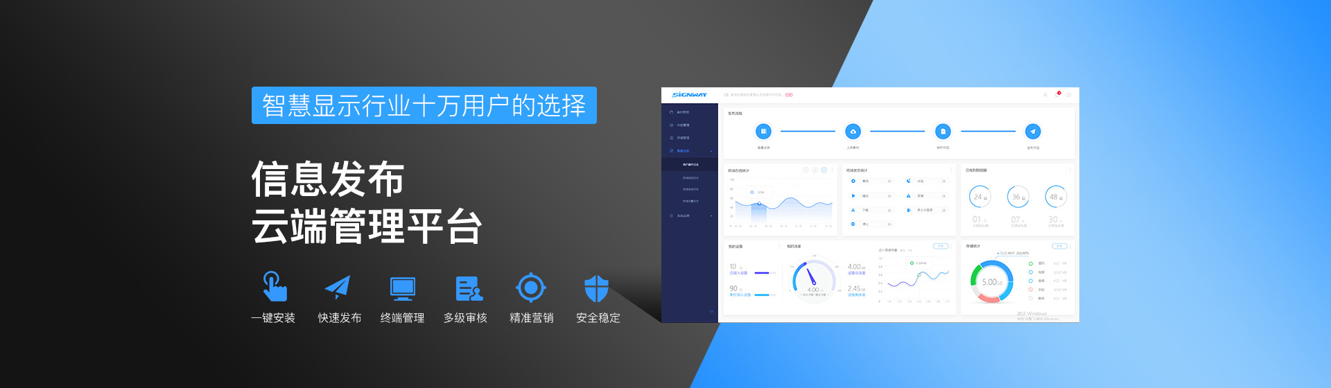 數字標牌發(fā)布管理云平臺